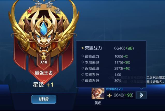 王者荣耀荣耀积分有什么用？