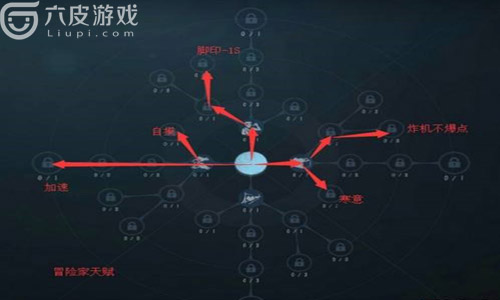 第五人格排名1-3阶怎么样