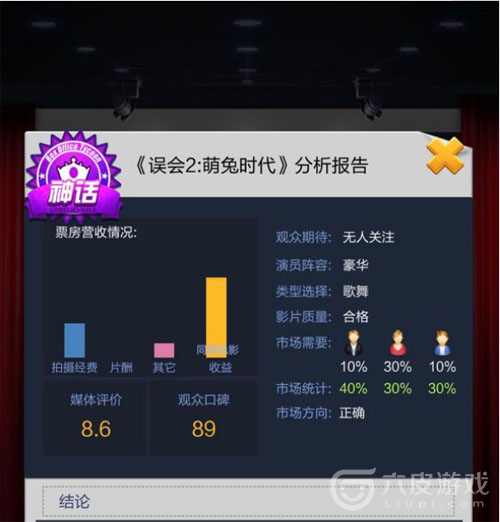 票房大卖王拍摄技巧详细攻略