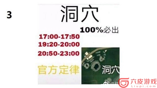 《刺激战场》雨林信号枪刷新点 刷新时间