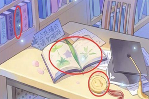 王者荣耀2019年女神节返场皮肤一览