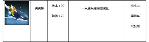 武林外传女性玩家坐骑选择攻略