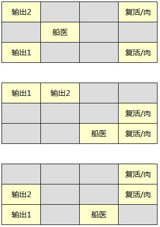 航海王燃烧意志有罪陪审团通关攻略