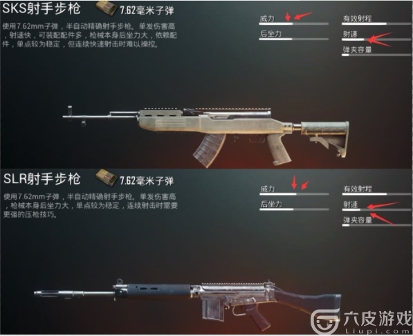 7.62MM射手步枪SLR与SKS优劣势