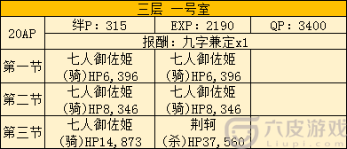 FGO空境复刻301室配置