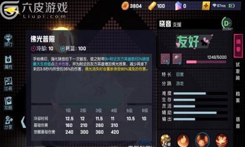 非人学园晓音有什么技术能力