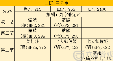 FGO空境复刻203室配置