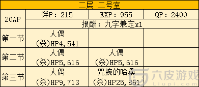 FGO空境复刻202室配置