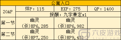 FGO空境复刻公寓入口配置