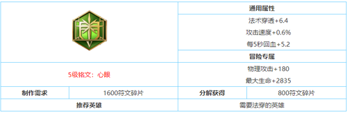 王者荣耀上官婉儿铭文搭配选择攻略