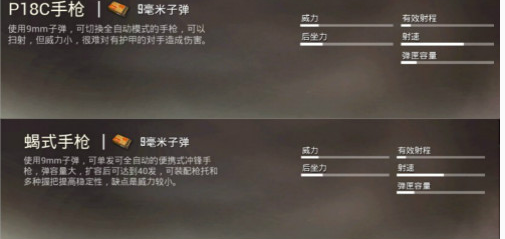 和平精英手枪小钢炮之蝎式与P18C大PK