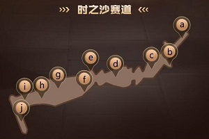 QQ飞车手游时之沙跑法攻略