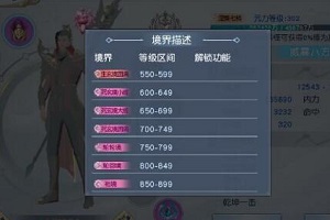 武动乾坤手游修为作用一览