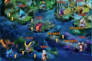 圣墟手游神兽灵蛋刷新点