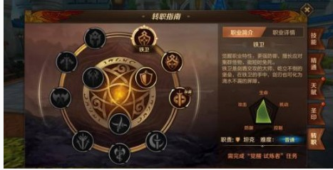 万王之王3D铁卫与守护者谁更厉害？