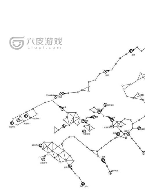 江湖X:汉家江湖长安地宫地图解析