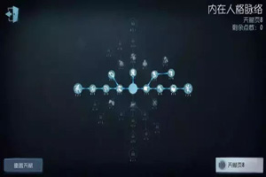 第五人格勘探者天赋怎么加点