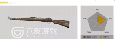 和平精英M762有什么副武器搭配？