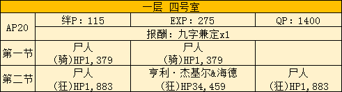 FGO2019空境复刻主线本攻略