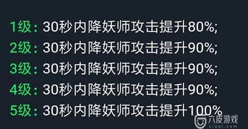 神都夜行录R卡妖灵排行