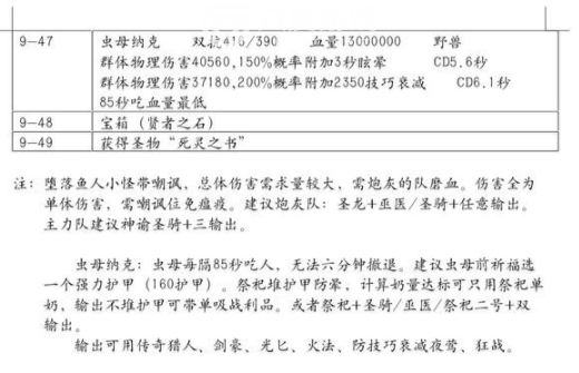 地下城堡2黑暗觉醒：遗迹9打法全攻略