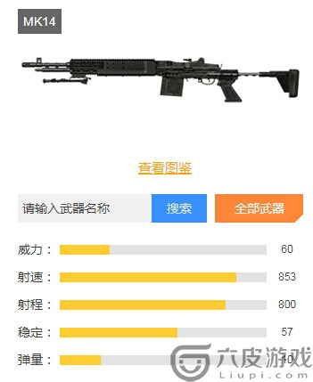 绝地求生：刺激战场狙击枪排行榜