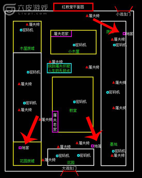 第五人格四大地图地窖攻略大全