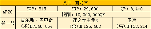 FGO2019空境复刻主线本攻略