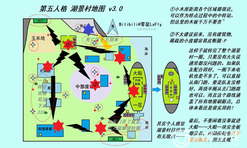 第五人格四种地图布局解析