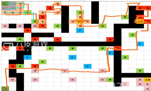 想不想修真刷图7需要多少防？