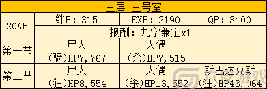 FGO空境复刻303室配置