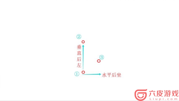 《刺激战场》后坐力是什么 怎么降低后坐力