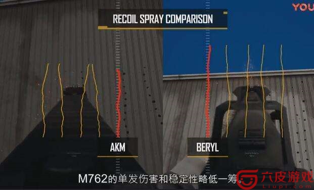 刺激战场：M672突击步枪普通短评