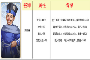 武林外传侠影邢育森获取攻略
