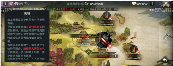 一梦江湖落日马场如何打？