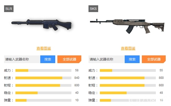 绝地求生刺激战场中大炮是哪吧枪？