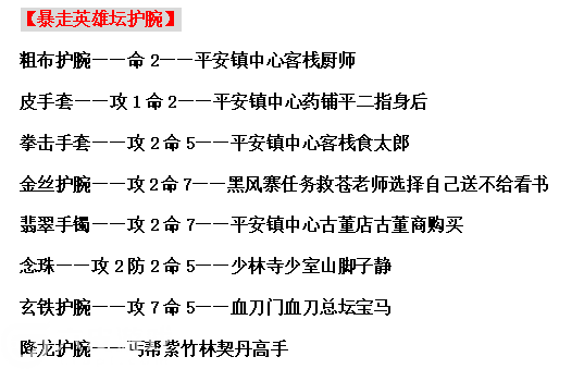 暴走英雄坛最新装备出处大全汇总图 