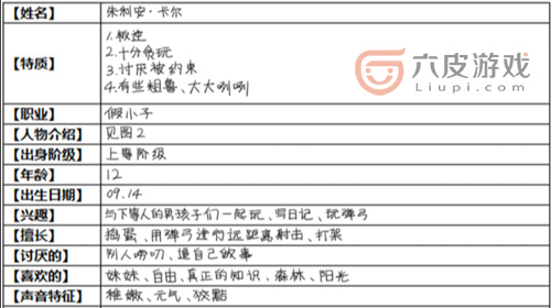 第五人格新求生者假小子即将来袭