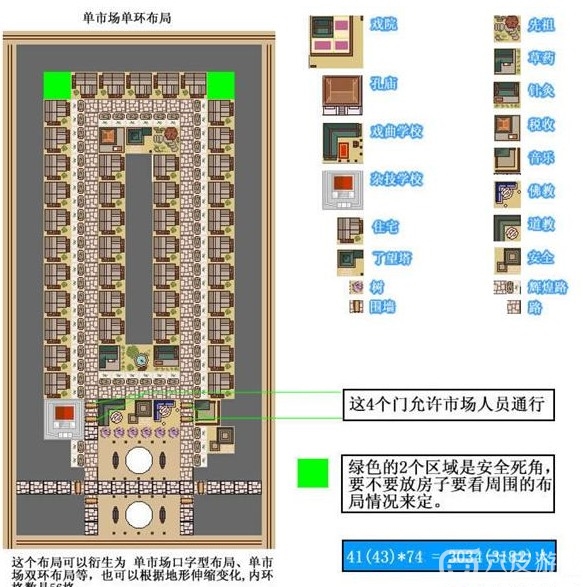 龙之崛起的通关技巧解析