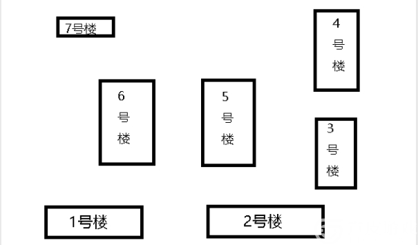 《刺激战场》学区房打法攻略介绍