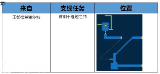 最终幻想：勇气启示录兰泽尔特遗迹探索地图