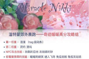 奇迹暖暖温特蒙郊外晨跑搭配攻略
