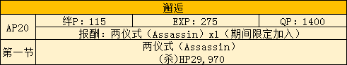 FGO2019空境复刻主线本攻略