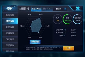 王者荣耀：kda是指什么？