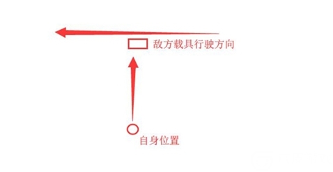 和平精英怎样扫车？