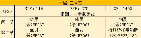 FGO2019空境复刻主线本攻略