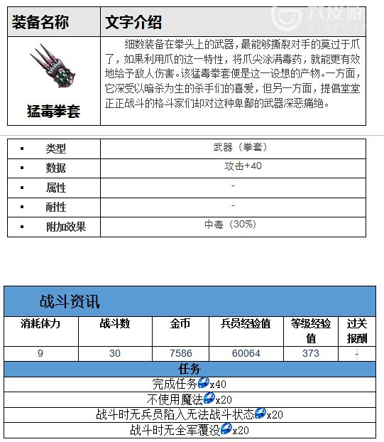 最终幻想勇气启示录马兰达海岸攻略