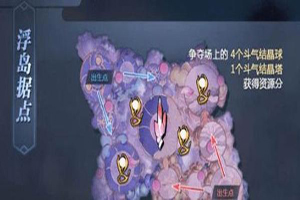 斗破苍穹手游中州浮岛战怎么玩