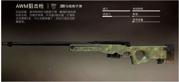 和平精英怎样提升狙击技术？