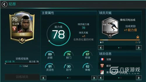 FIFA足球世界尼昂怎么样